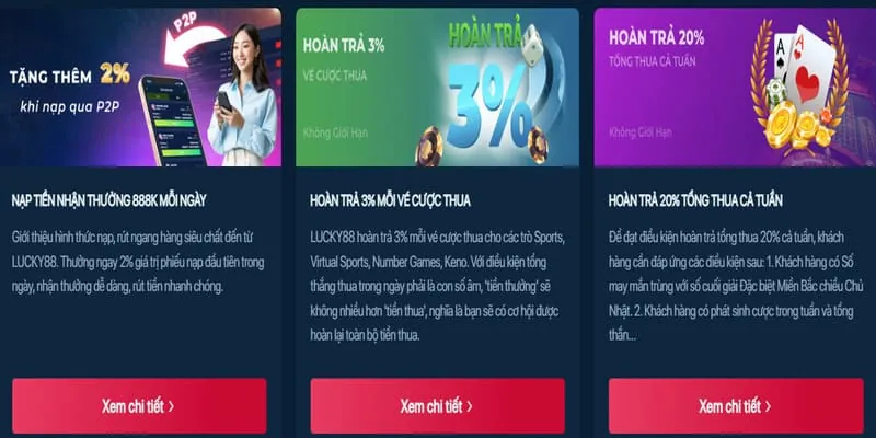 Khuyến mãi hoàn trả hấp dẫn